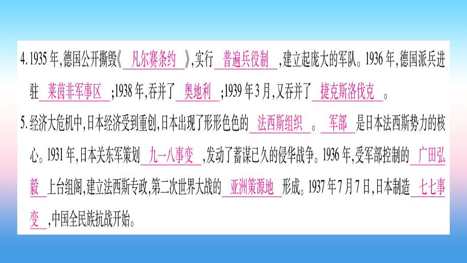 2018九年级历史下册 第4单元 经济大危机和第二次世界大战 第14课 法西斯国家的侵略扩张自学课件 新人教版_第4页