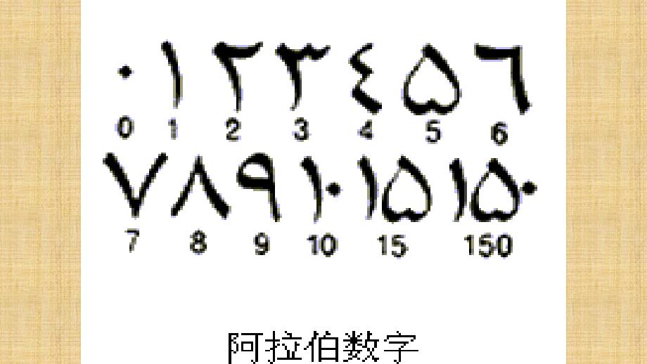 《东西方文化交流的使者》图文课件-人教版九年级历史上册_第2页