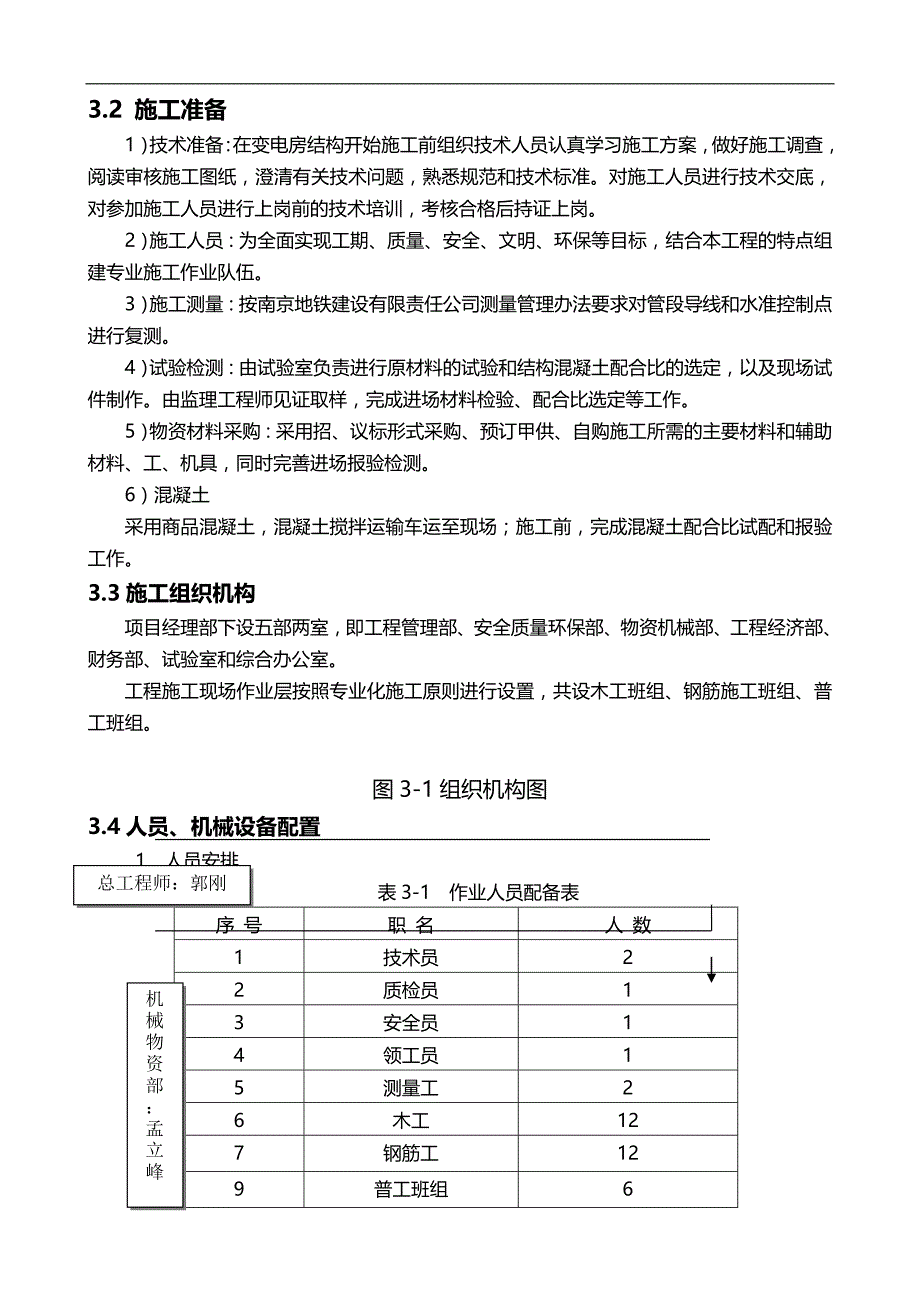 2020（建筑工程管理）金团区间变电房施工改_第3页