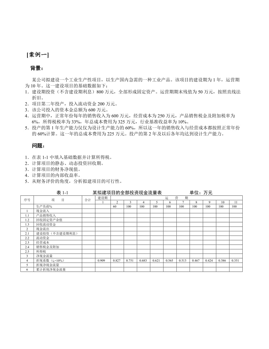 《精编》财务评价案例解析_第1页