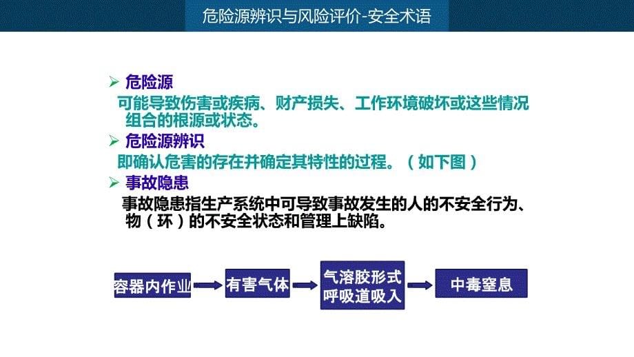 企业员工安全行为与应急知识培训(69页）_第5页