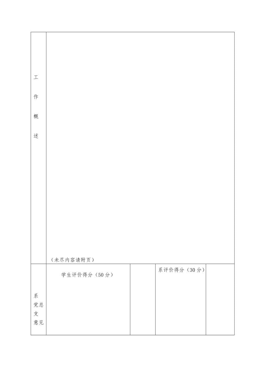 《精编》辅导员工作考核条例_第5页