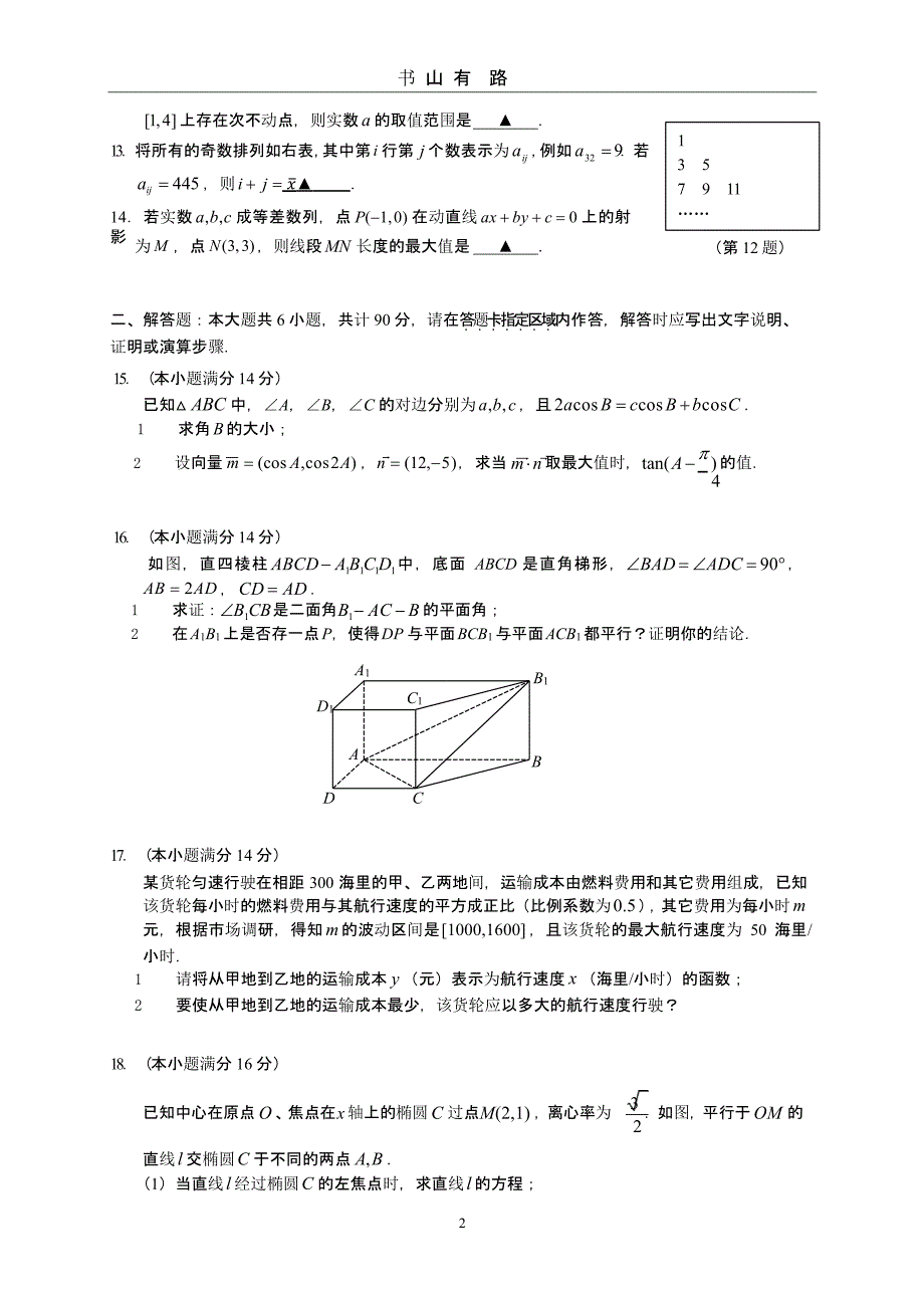 2020江苏高考数学模拟考试（5.28）.pptx_第2页