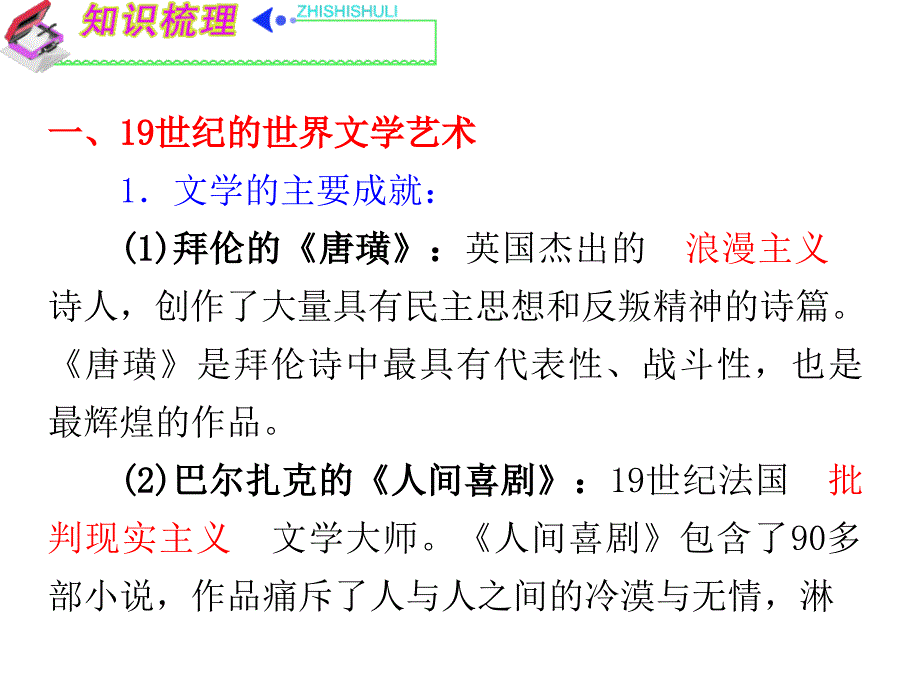 《精编》近现代世界文学艺术介绍_第2页