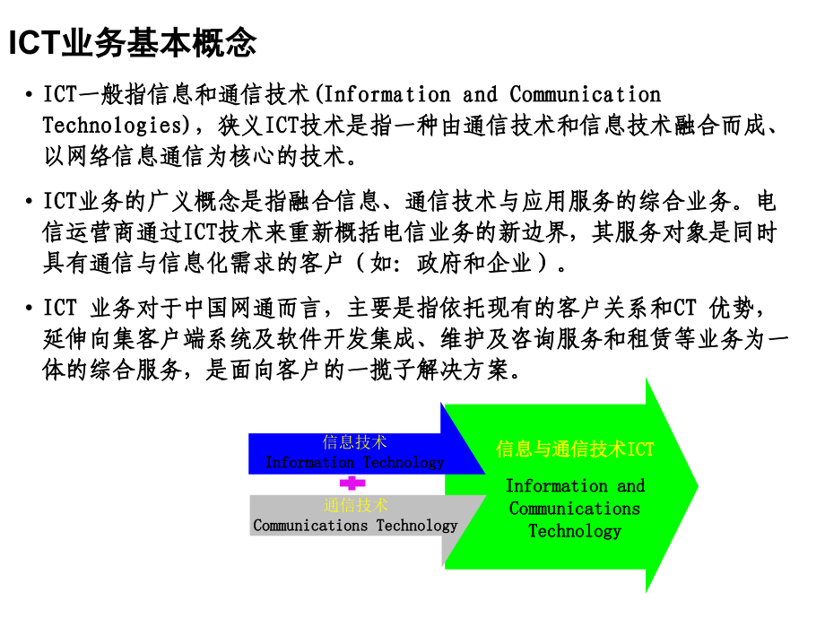 《精编》ICT业务发展策略交流报告_第3页