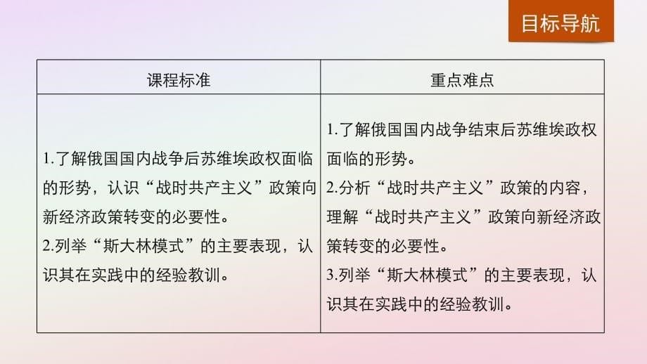 2018-2019学年度高中历史 第七单元 苏联的社会主义建设 第20课 从“战时共产主义”到“斯大林模式”课件 新人教版必修2_第5页