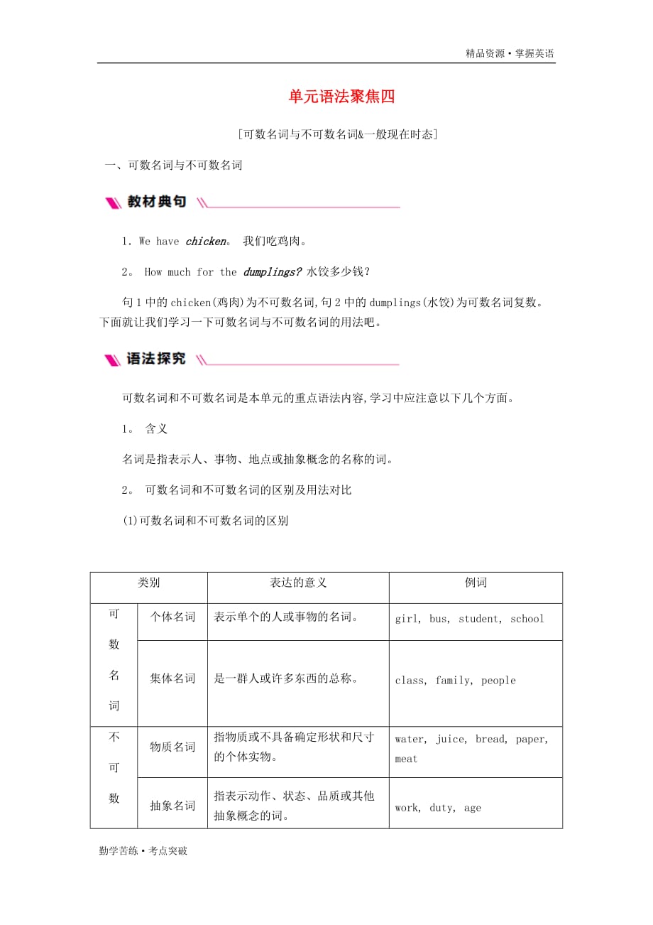 2020七年级英语上册Unit4FoodandRestaurants语法聚焦四同步练习新版[冀教版]_第1页