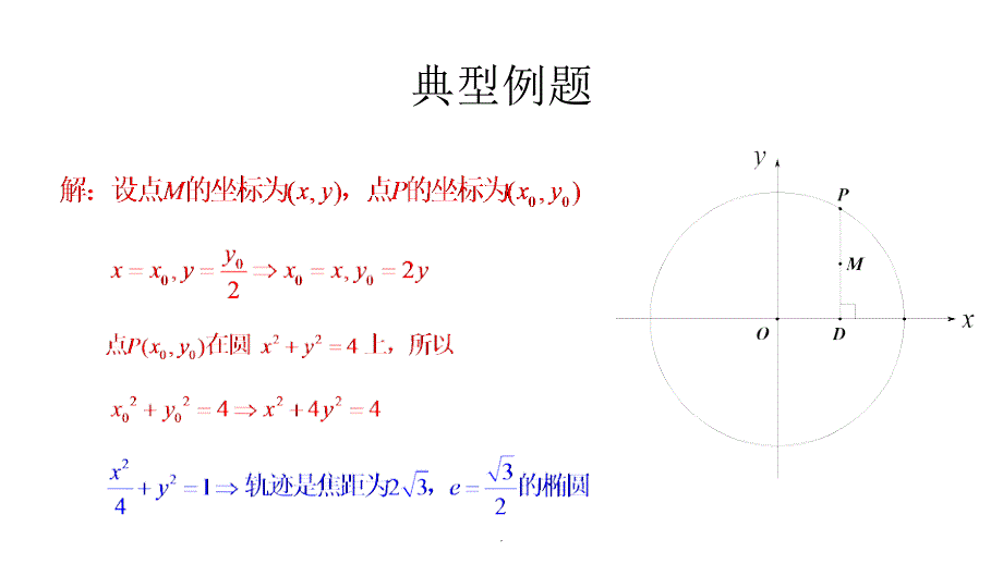 椭圆的轨迹方程_第4页