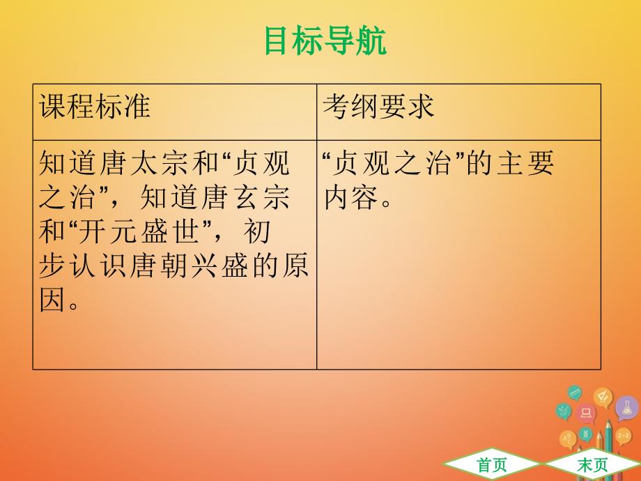 2018年春七年级历史下册 第一单元 隋唐时期繁荣与开放的时代 第2课 从“贞观之治”到“开元盛世”课件 新人教版_第1页