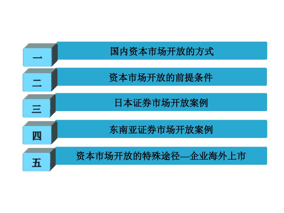 《精编》资本市场对外开放路径与案例分析_第4页