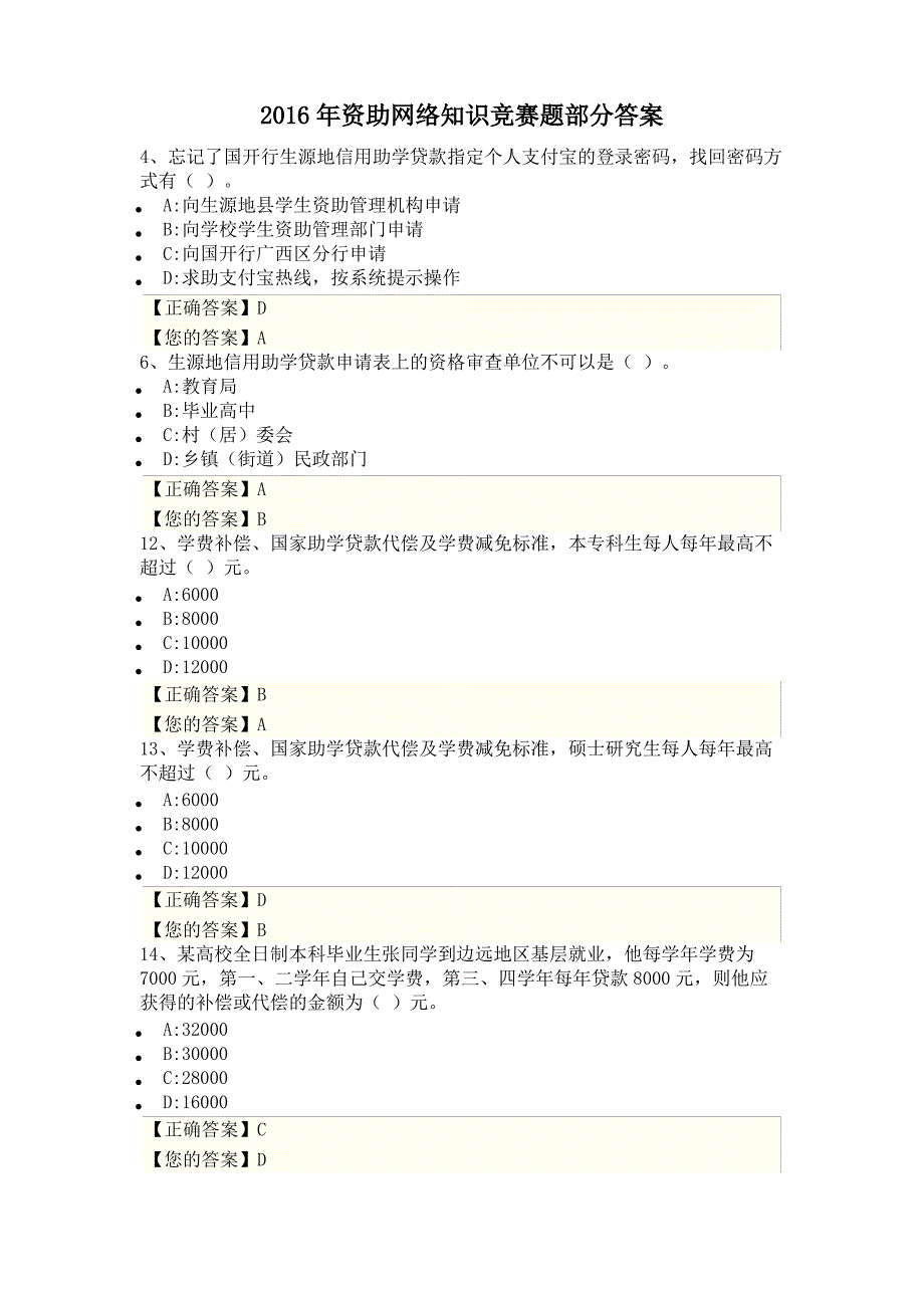 资助网络知识竞赛题考试部分答案_第1页