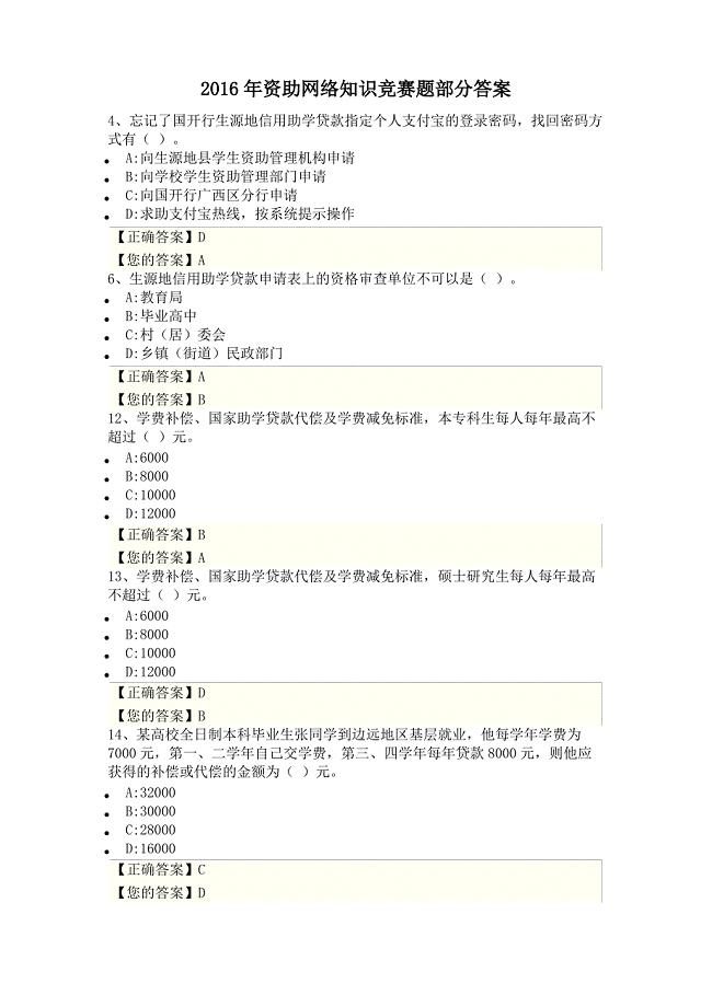 资助网络知识竞赛题考试部分答案