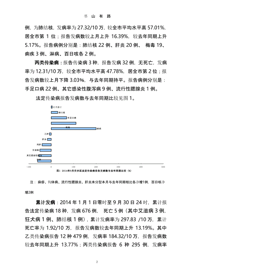 疫情简报9期（5.28）.doc1文件头子.pptx_第2页