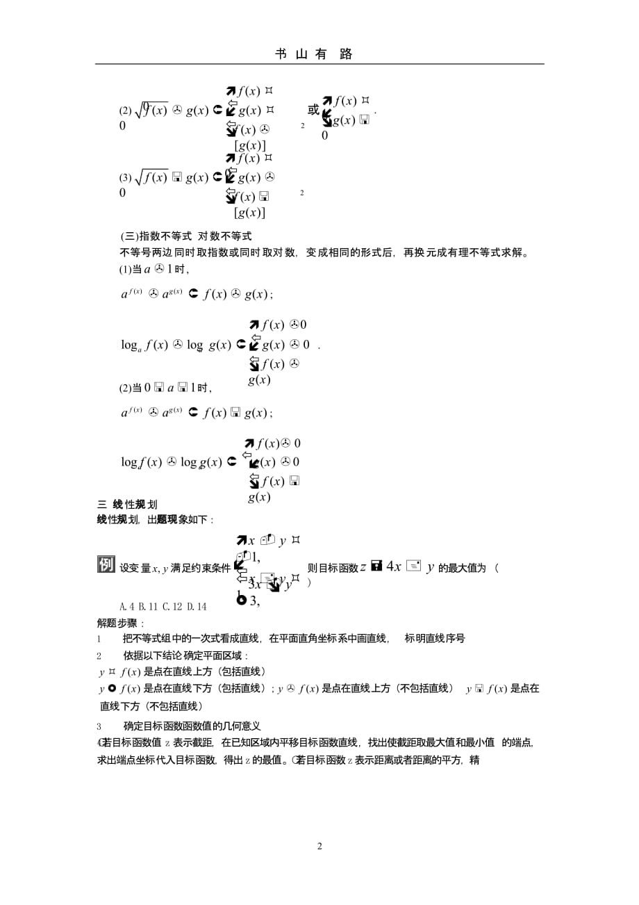 高考不等式公式汇总（5.28）.pptx_第2页