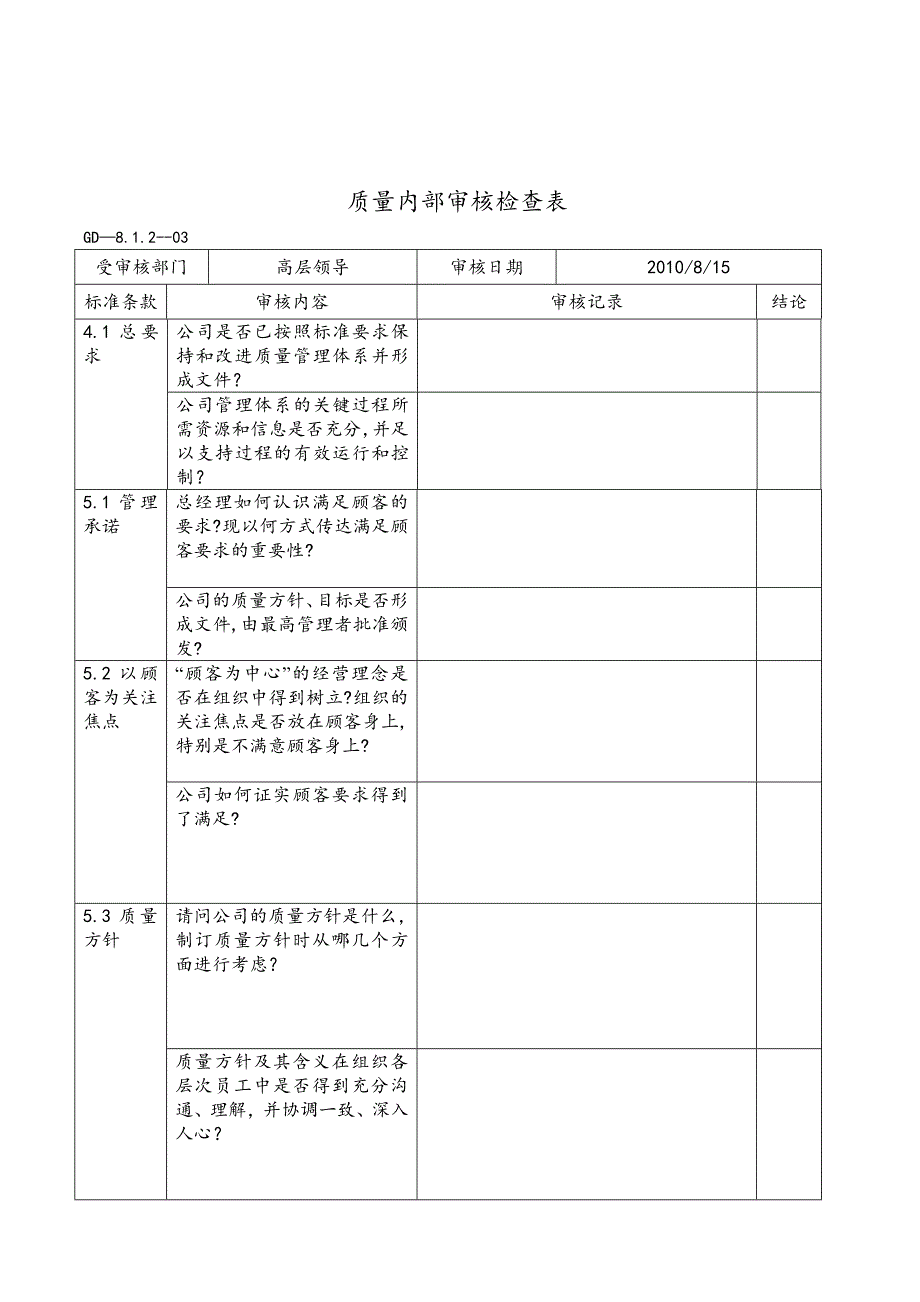 《精编》质量内部审核检查表汇编_第1页