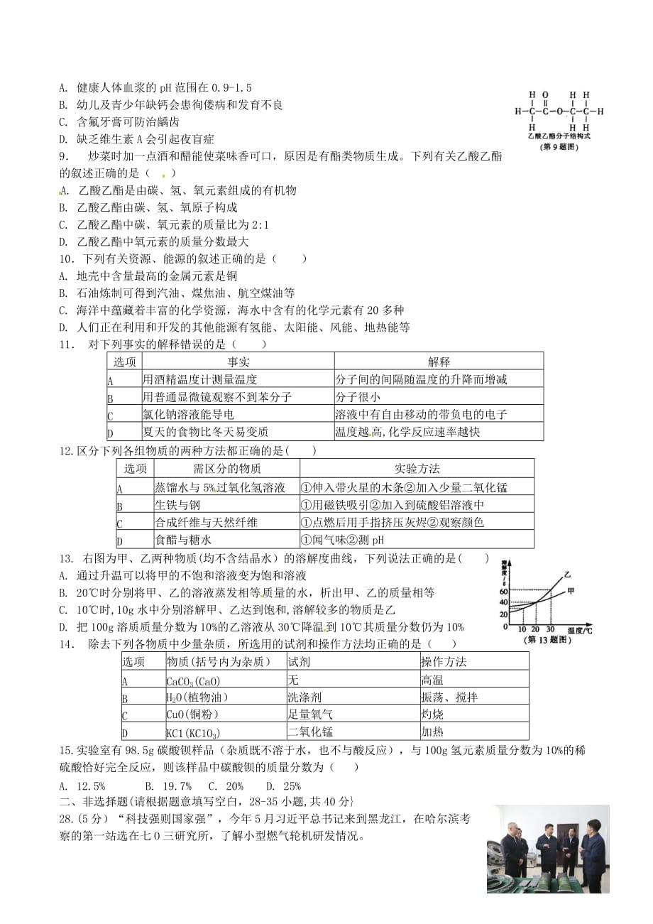 黑龙江省哈尔滨市2020年中考理综（化学部分）真题试题（含答案）_第2页