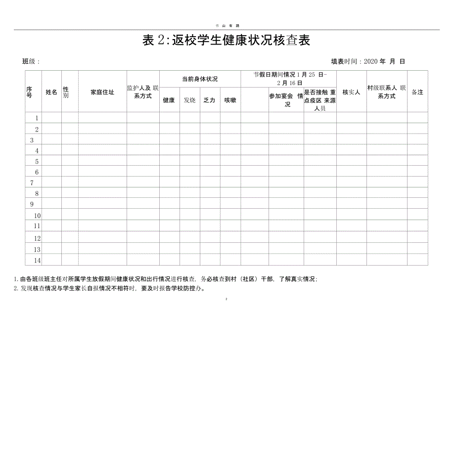 学校开学疫情防控各类登记表（5.28）.pptx_第2页