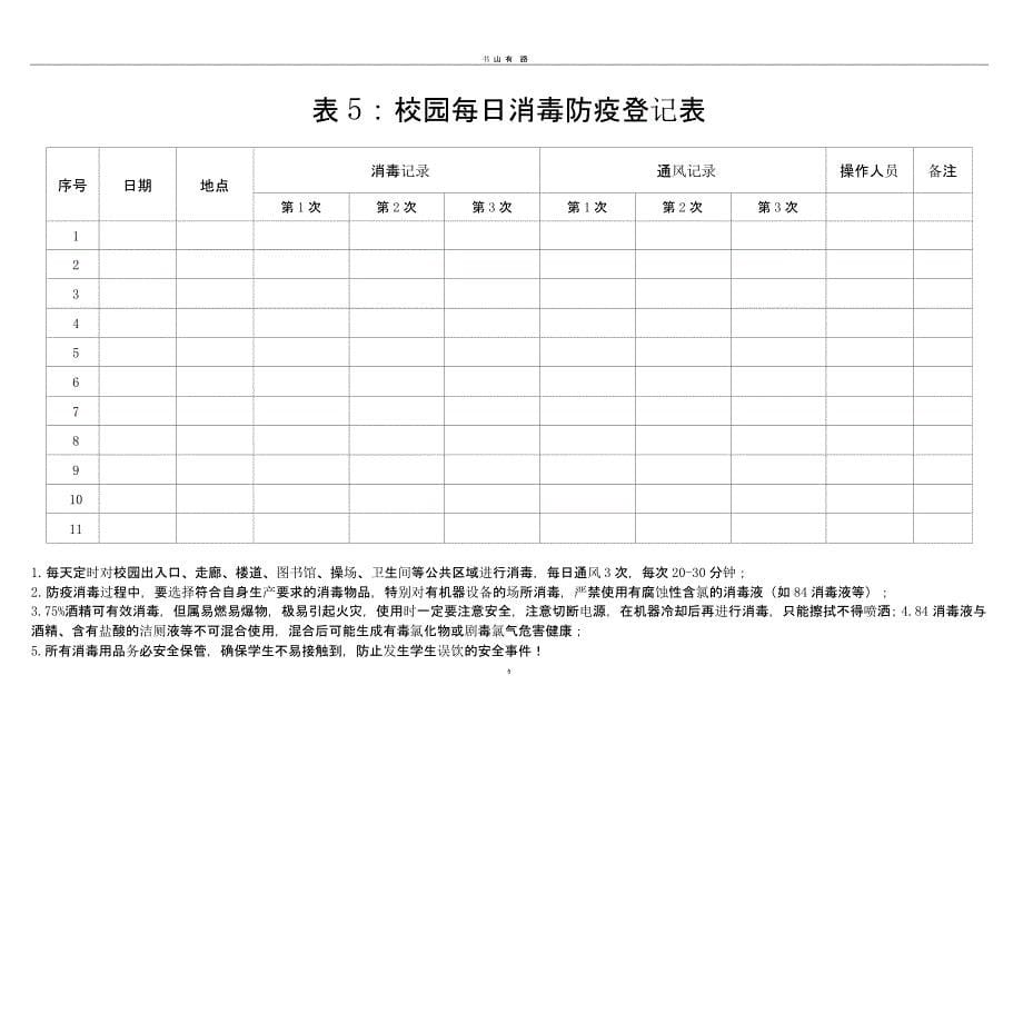 学校开学疫情防控各类登记表（5.28）.pptx_第5页