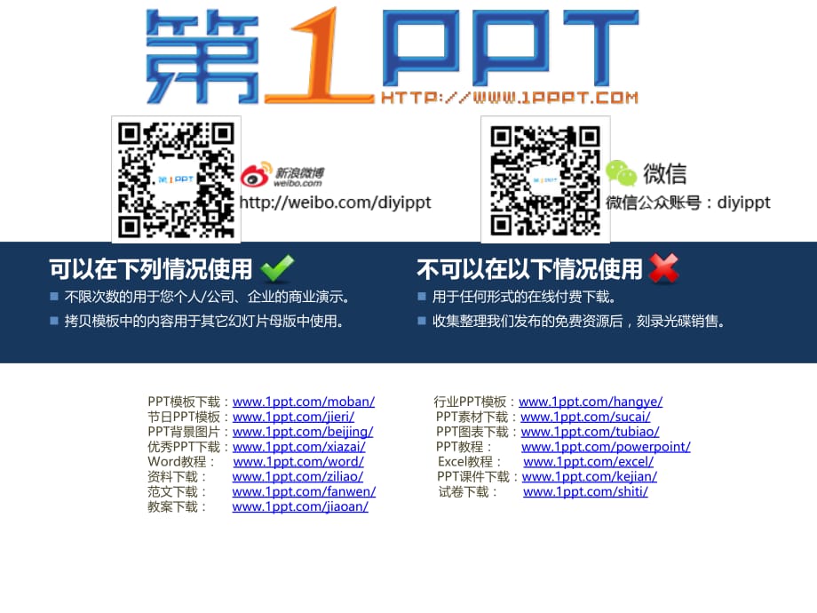 PPT模板 一路前行 精品_第4页