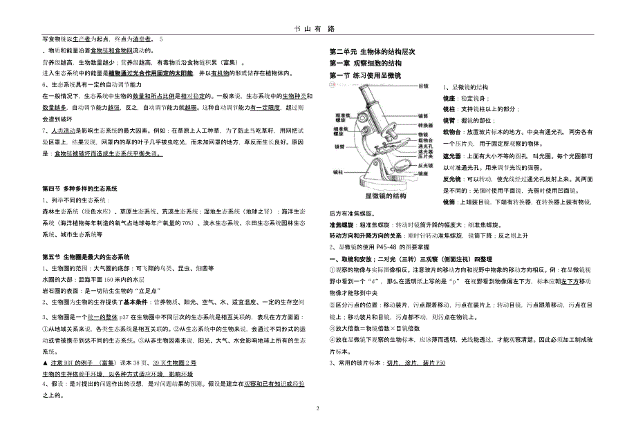鲁教版六年级生物复习提纲（5.28）.pptx_第2页