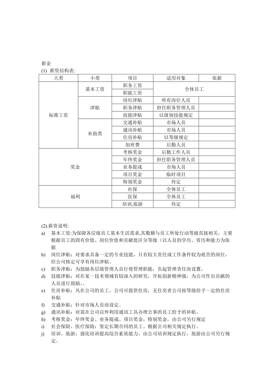 《精编》化妆品代理商薪酬管理表_第1页