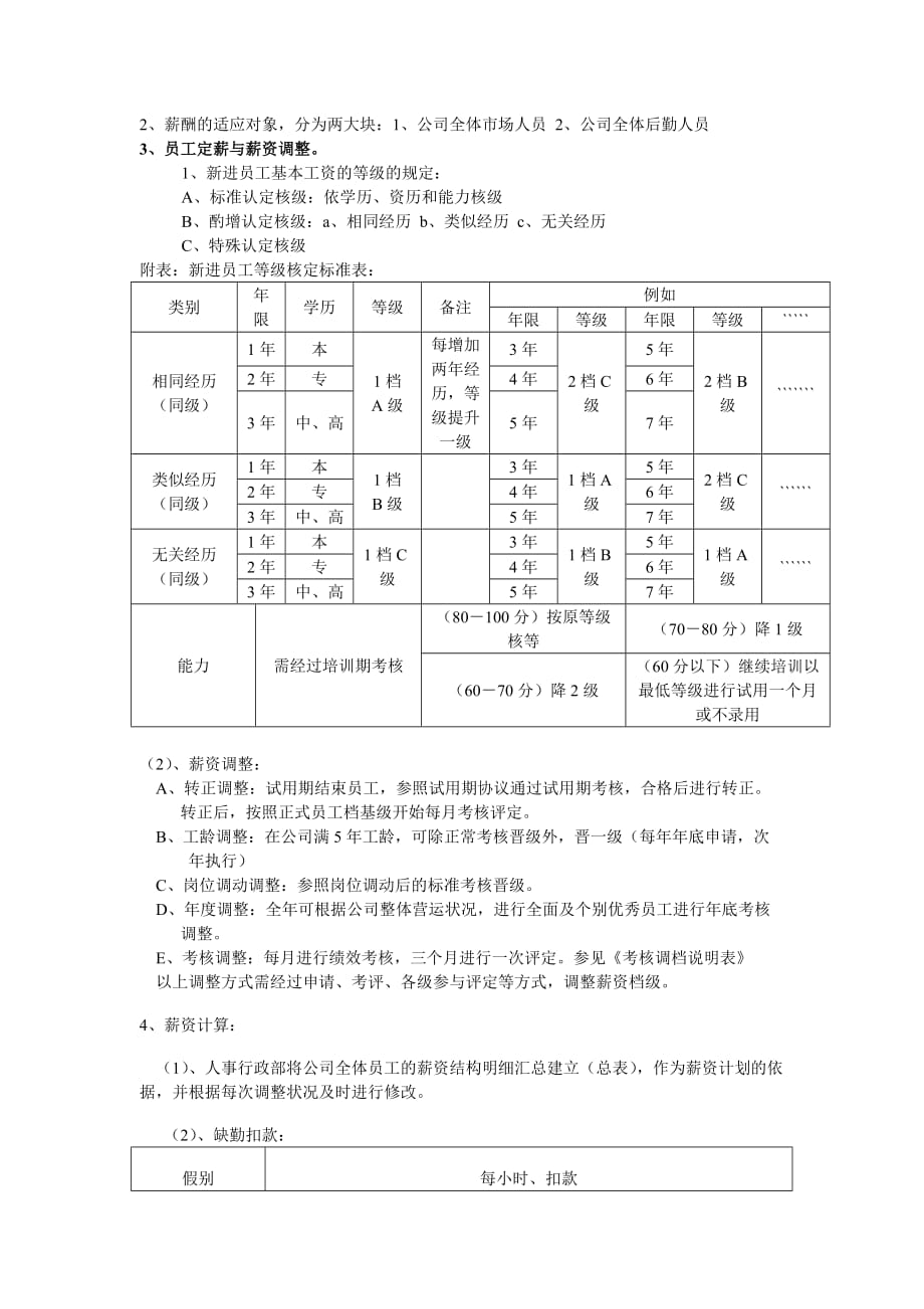 《精编》化妆品代理商薪酬管理表_第2页