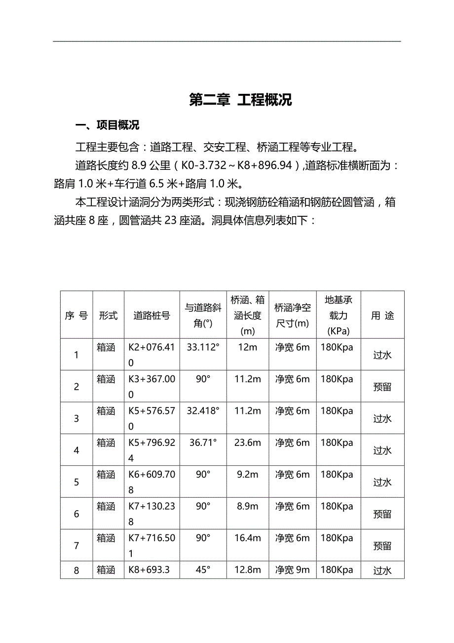 2020（建筑工程管理）涵洞施工专项方案_第4页