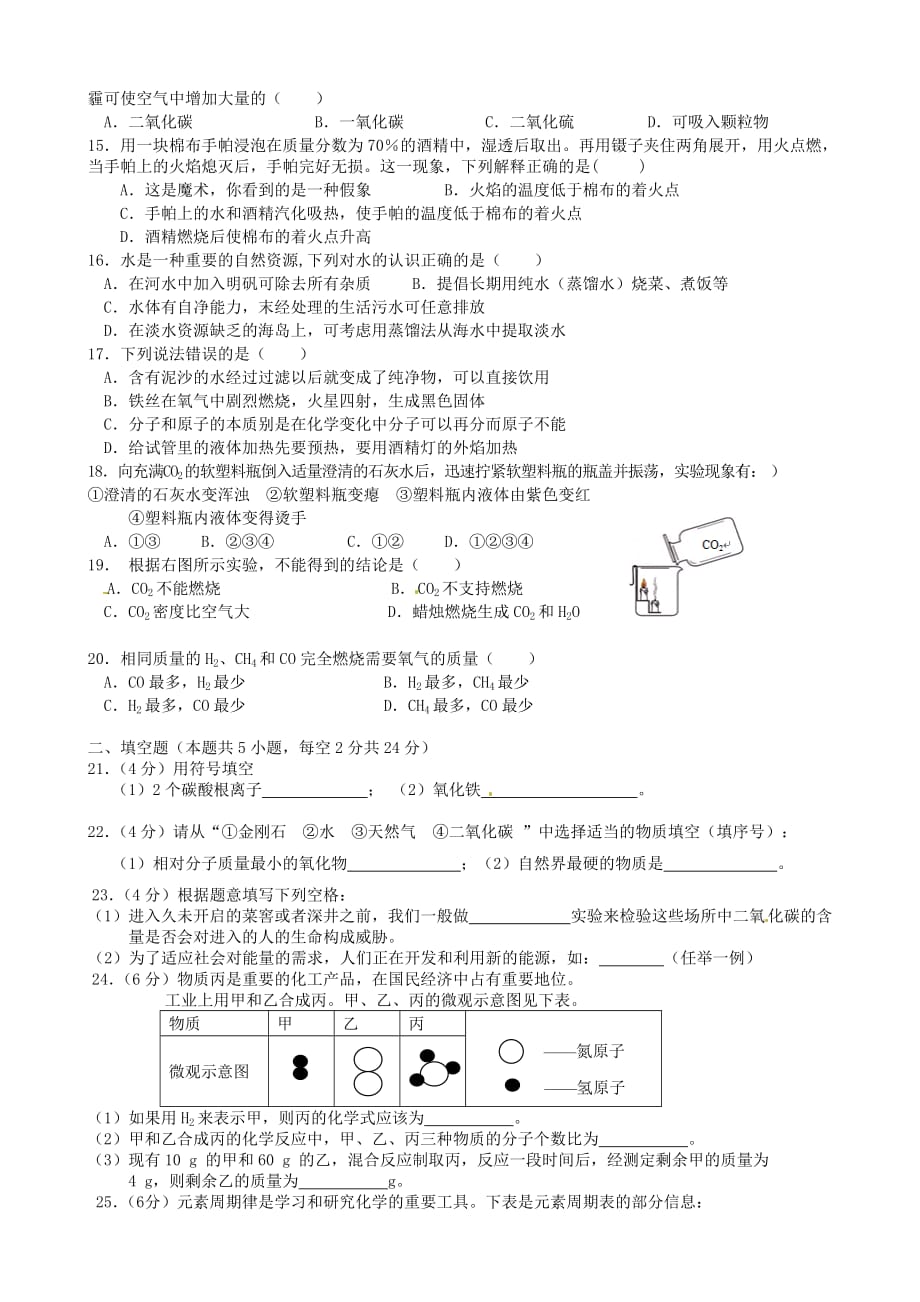 湖南省茶陵县2020届九年级化学第三次月考试题（无答案）_第2页