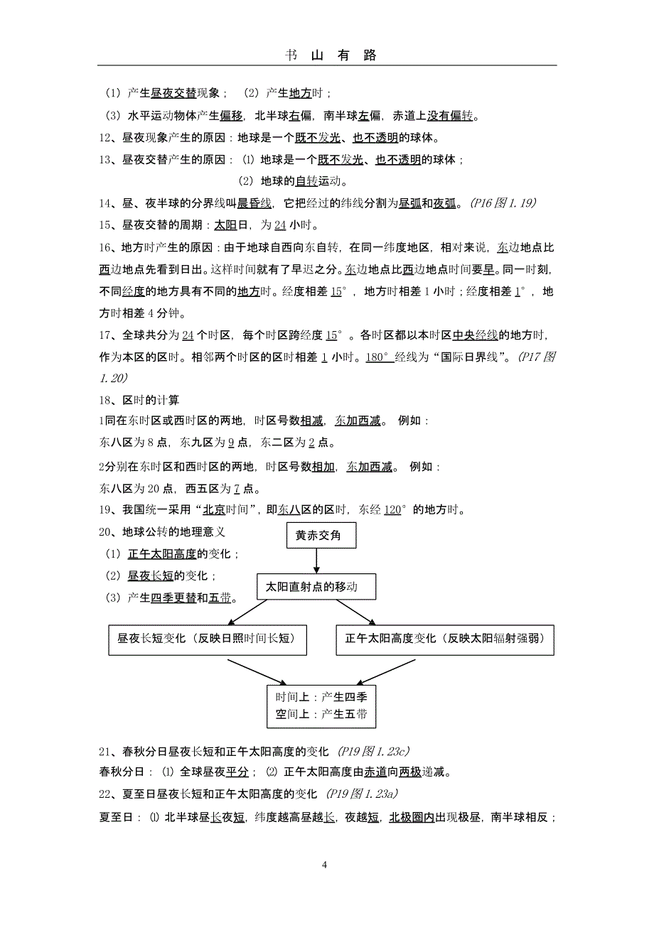 高中地理学业水平测试(会考)重点知识复习提纲（5.28）.pptx_第4页