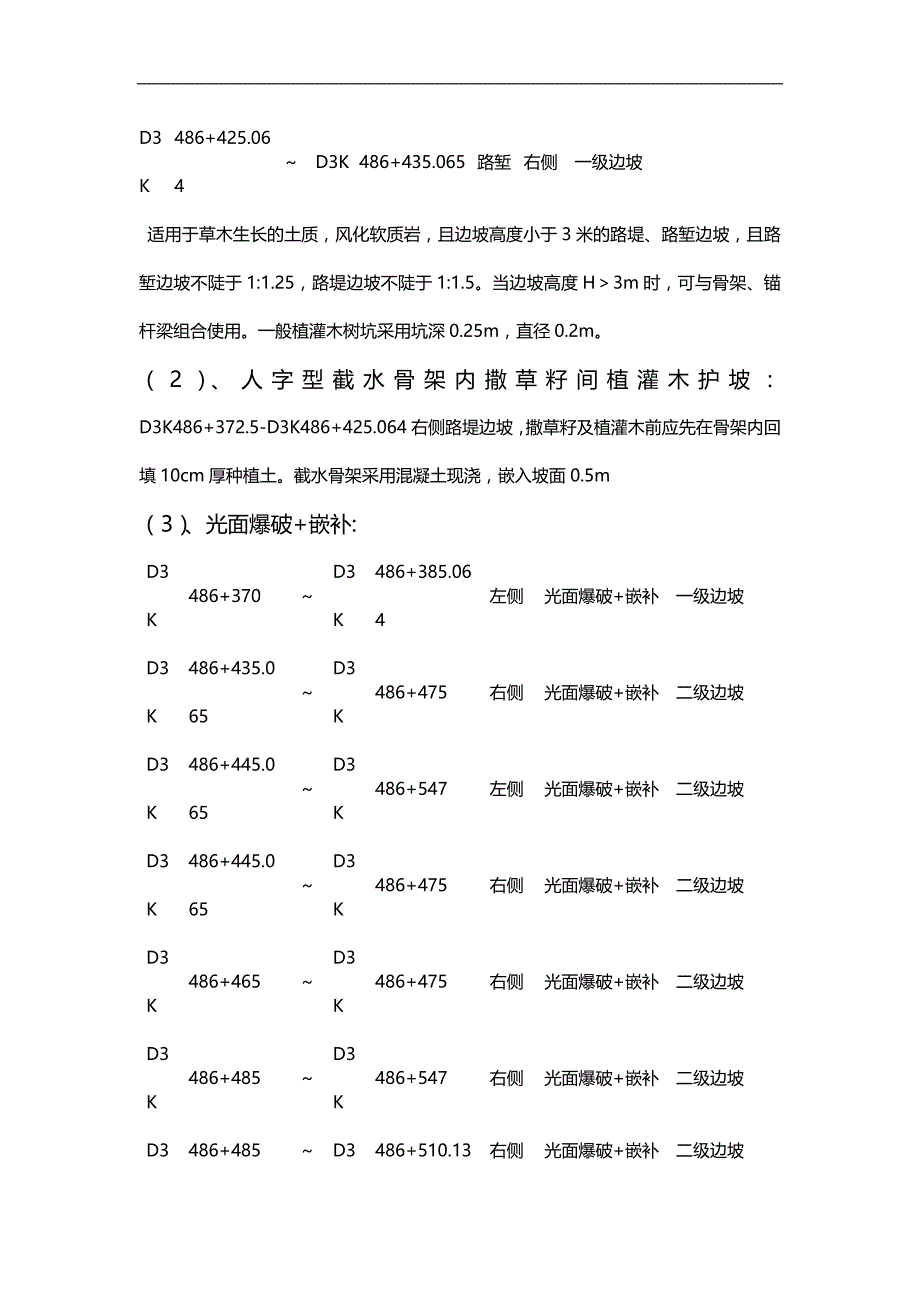 2020（建筑工程管理）路基边坡防护施工方案MW文档_第3页