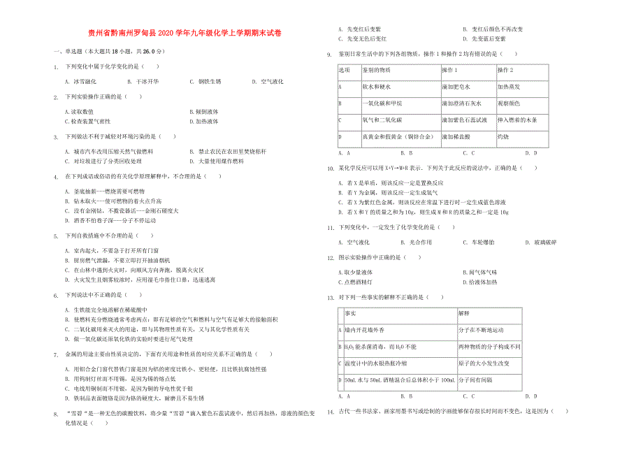 贵州省黔南州罗甸县2020学年九年级化学上学期期末试卷（含解析）_第1页