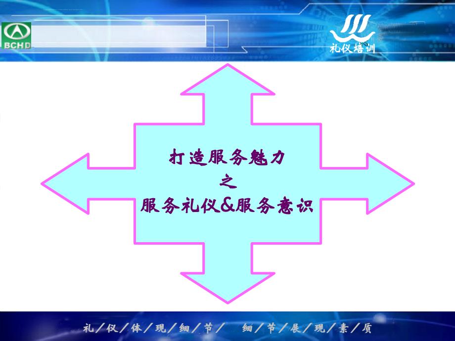 高速收费人员服务礼仪培训靳斓 高速收费窗口服务礼仪资料_第4页