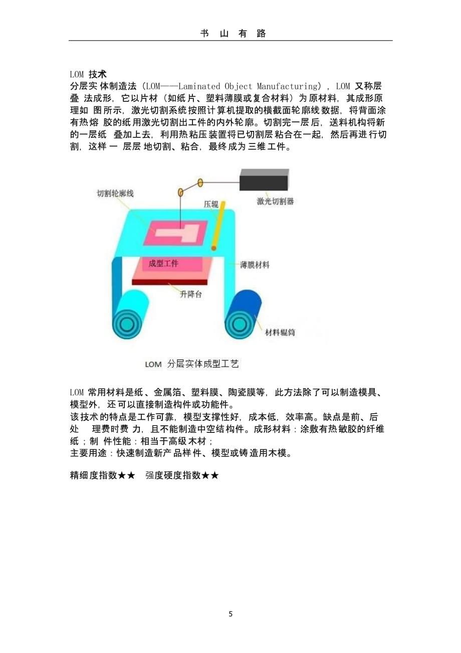 3D打印技术种类（5.28）.pptx_第5页