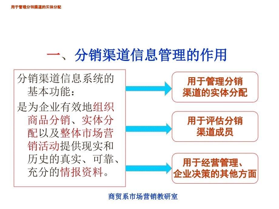 《精编》分销渠道中的信息管理方案分析_第5页