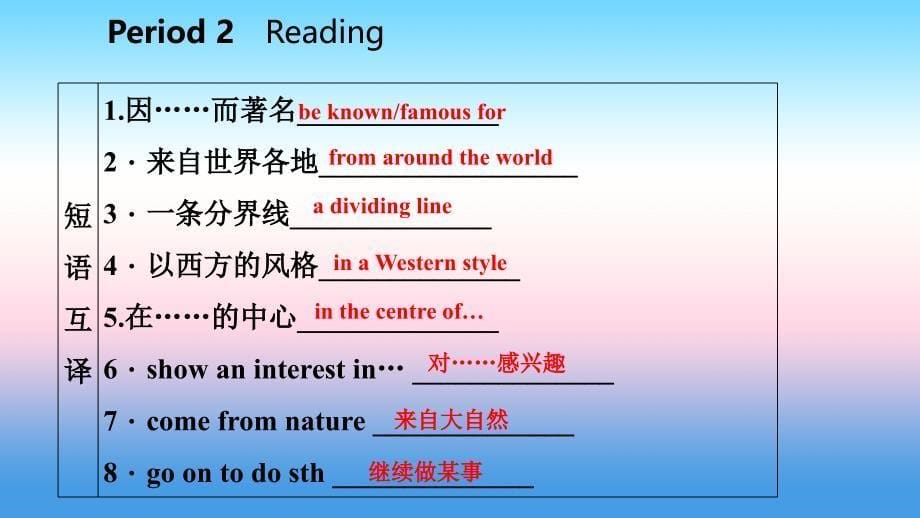 2018年秋九年级英语上册 Unit 5 Art world Period 2 Reading导学课件 （新版）牛津版_第5页