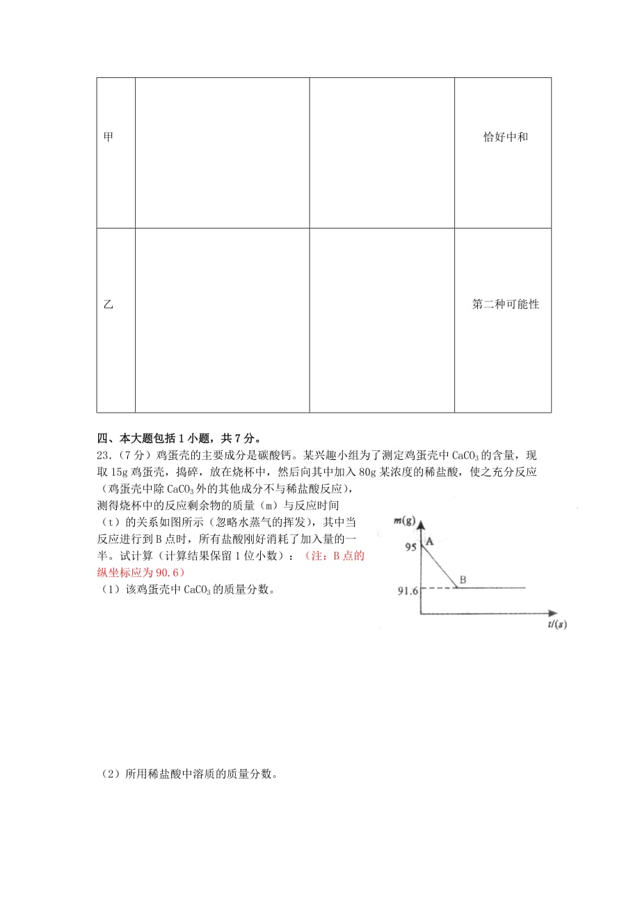 湖北省荆州市2020年初中升学考试化学试卷_第4页