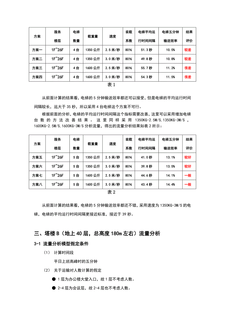 三菱电梯度广场项目电梯流量分析.doc_第4页