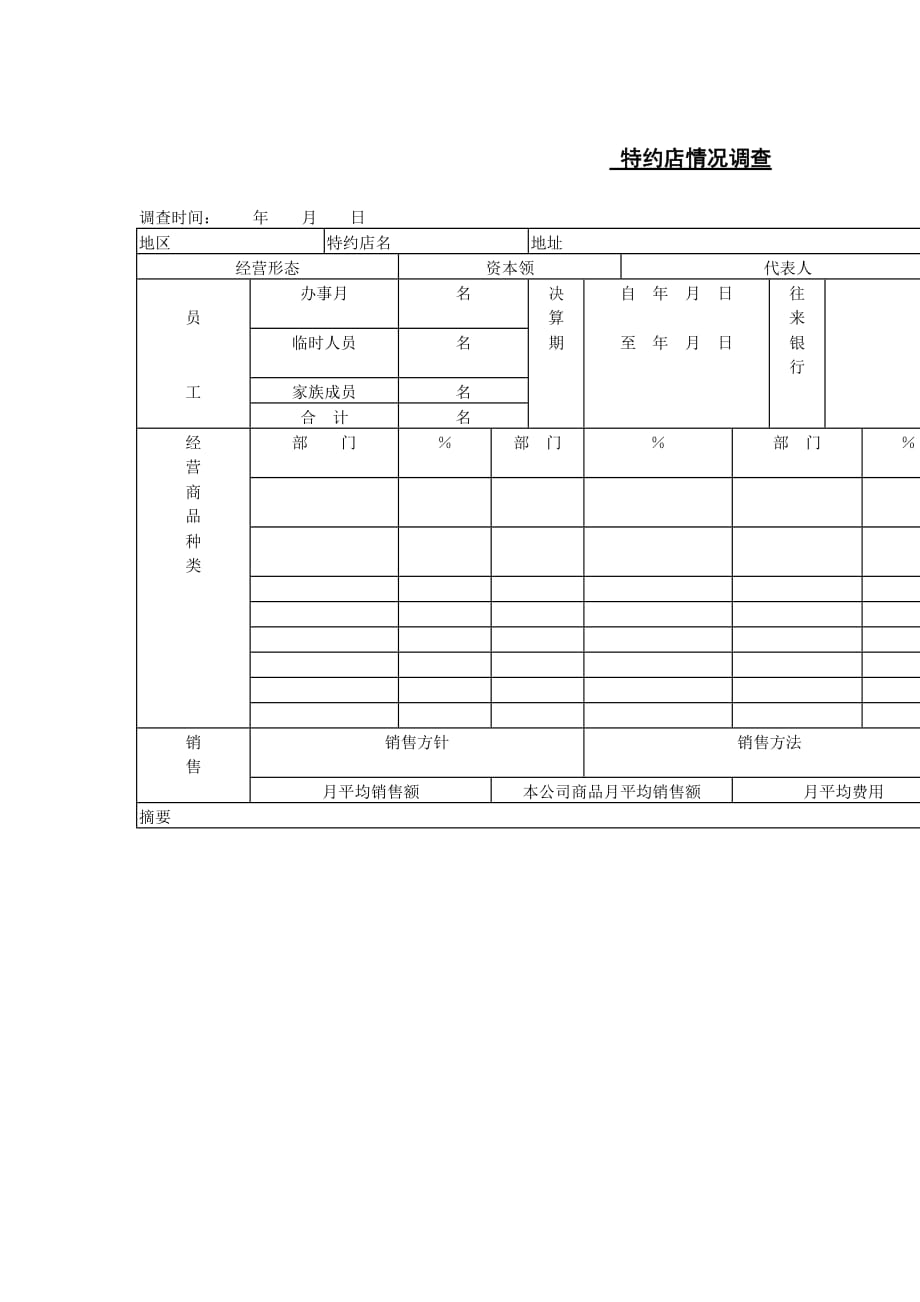 《精编》某特约店情况调查表_第1页