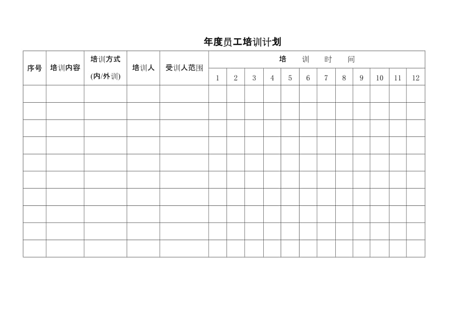 《精编》公司年度员工培训计划表_第1页