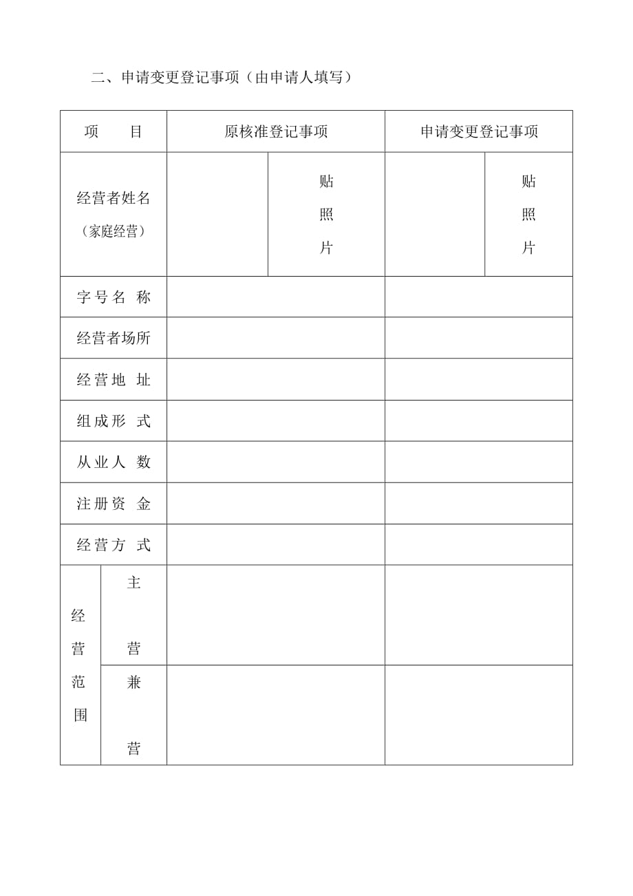 《精编》现代个体工商户申请变更登记表_第3页