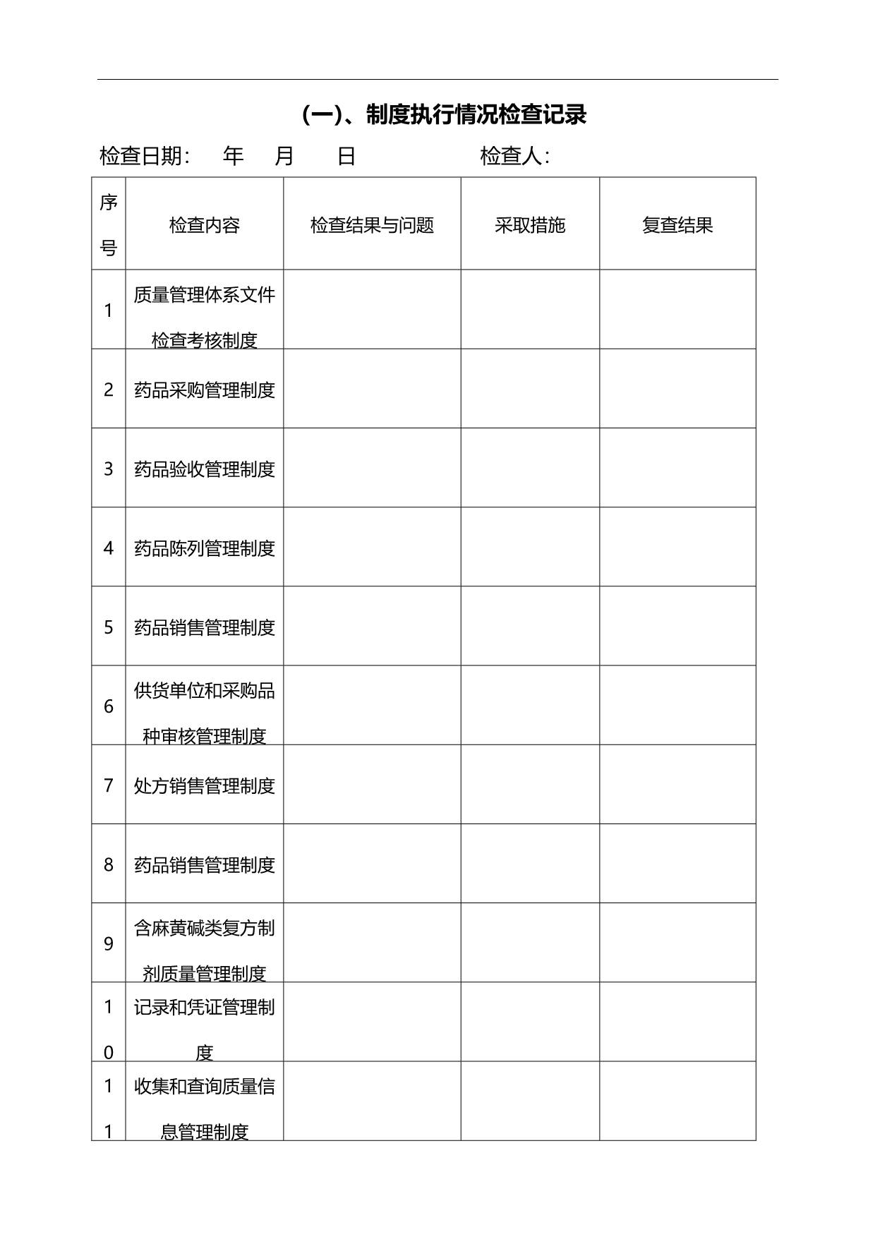 2020（质量管理套表）年药房药店最新质量管理规范全套表格_第3页