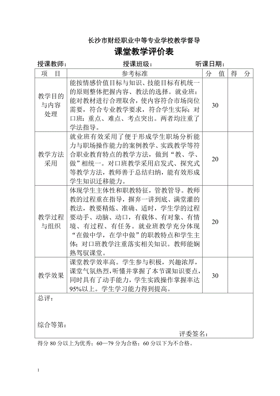 学校教学督导工作方案及工作记录培训资料_第3页