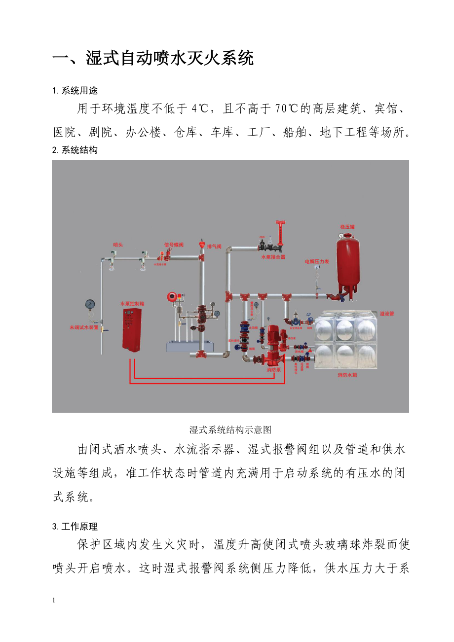 消防设施图解大全教学教案_第2页