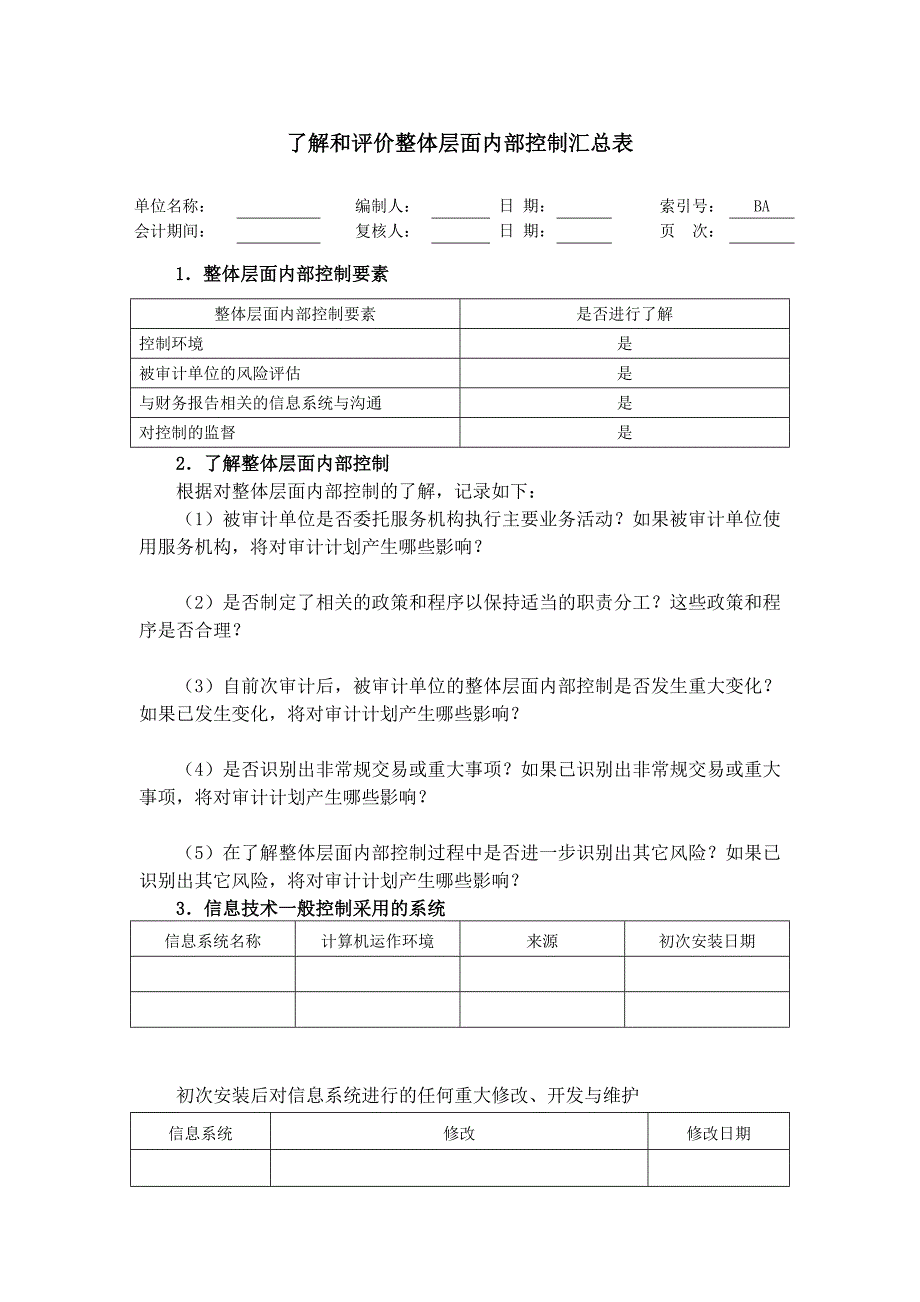 《精编》在被审计单位整体层面了解与评价内部控制_第3页