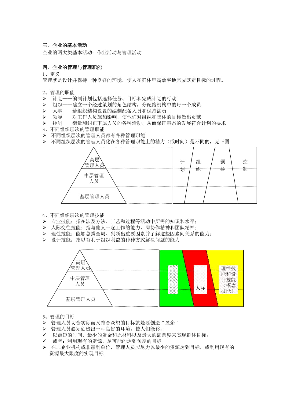 《精编》浅谈企业管理原理_第2页