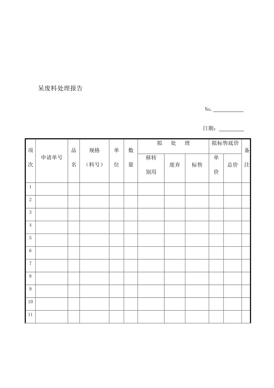 《精编》呆废料处理记录表_第1页