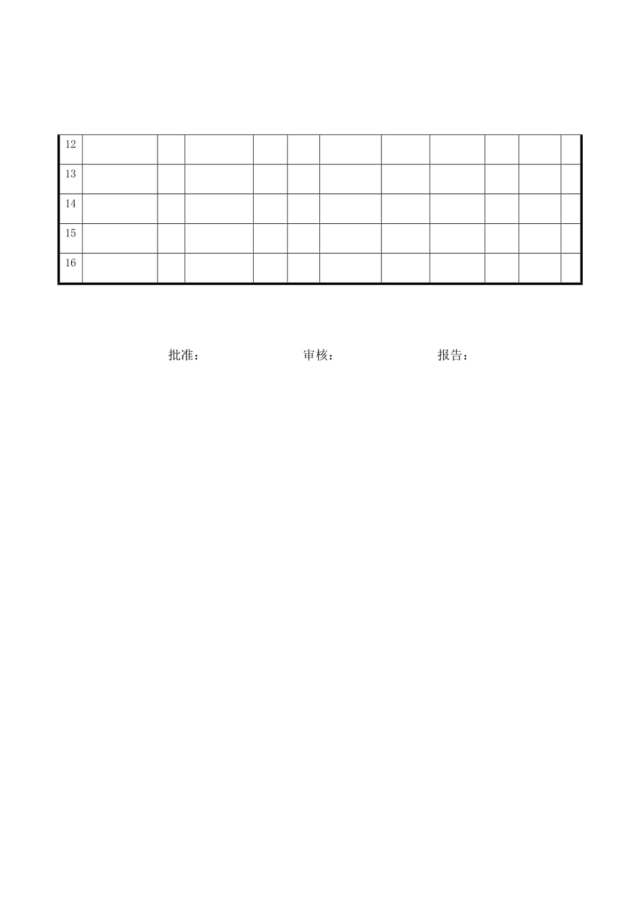 《精编》呆废料处理记录表_第2页