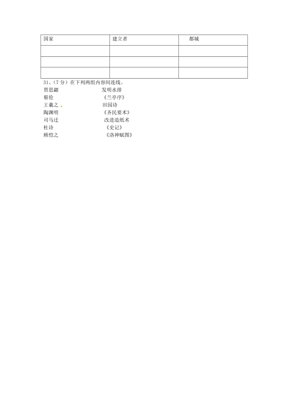 云南省腾冲县第四中学2020学年七年级历史上学期期末考试试题（无答案）_第4页