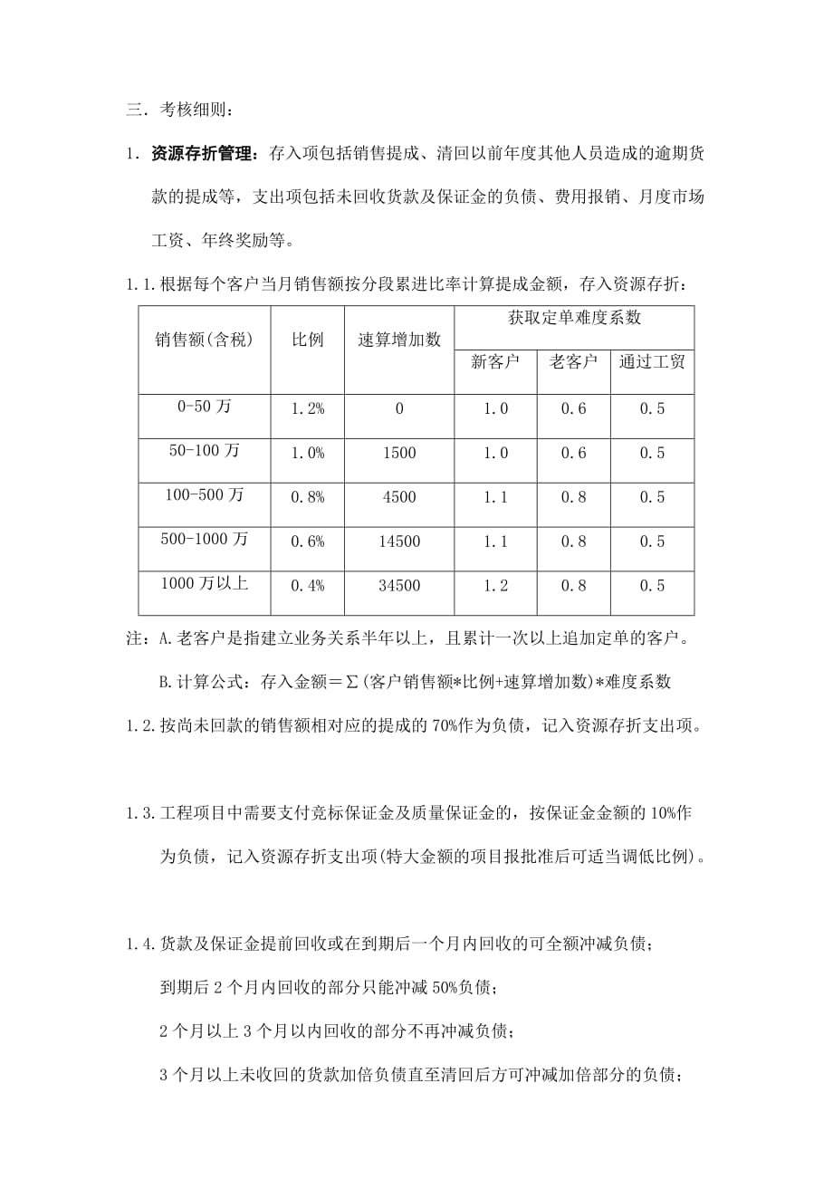 《精编》某冷柜产品工程人员工作合同范本_第2页