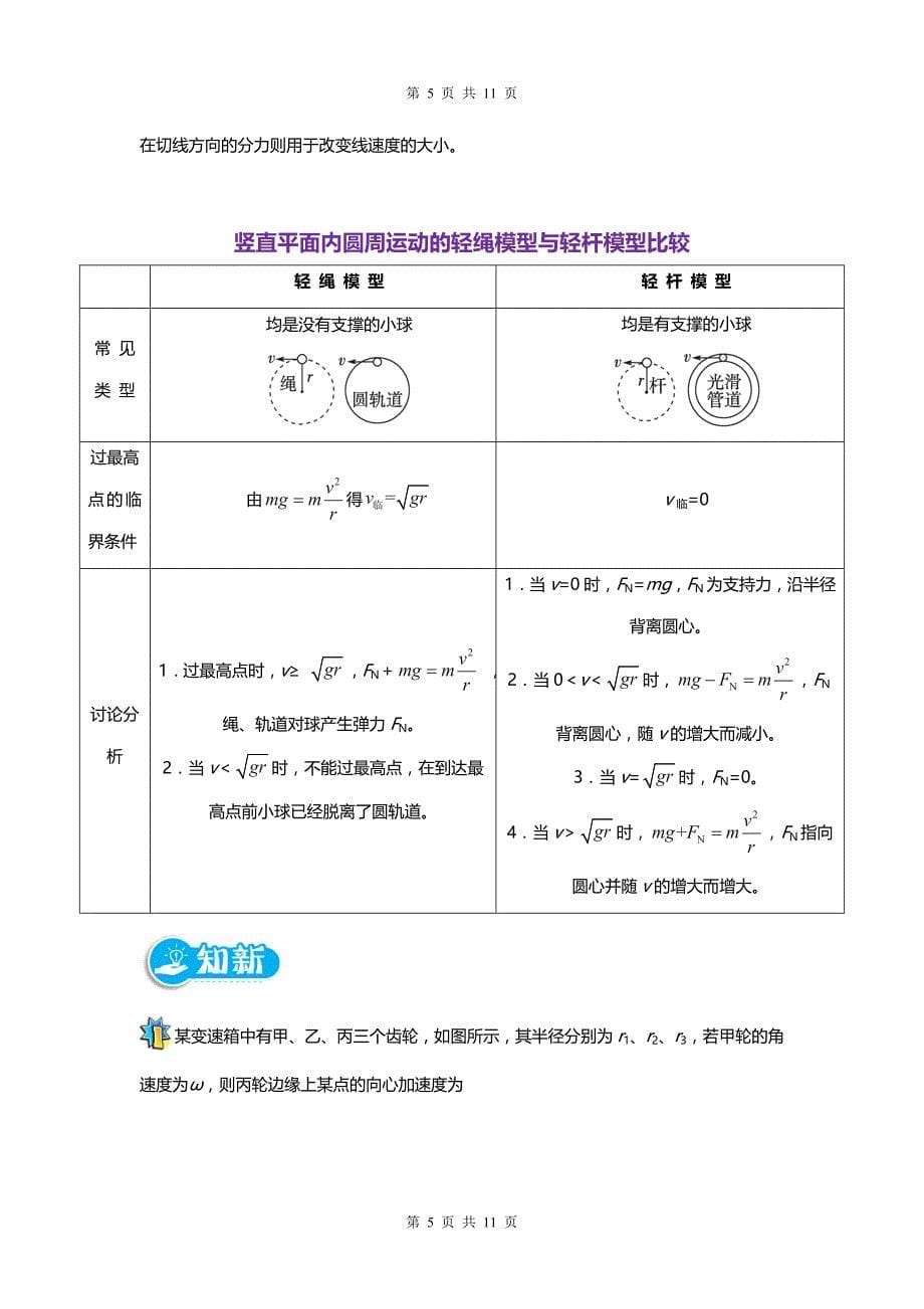 高考物理复习 训练15圆周运动_第5页